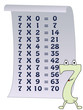 multiplication table multiplication table