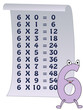 multiplication table multiplication table