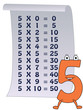 multiplication table multiplication table