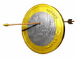 Euro Love