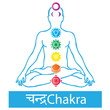 Chakra