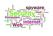 Security words cloud