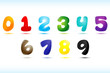numerical text