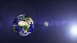 Moon around the earth