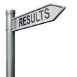 results