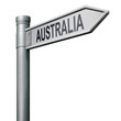 Illustration: road to Australia road to Australia