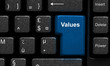 values