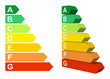 Energy efficiency rating