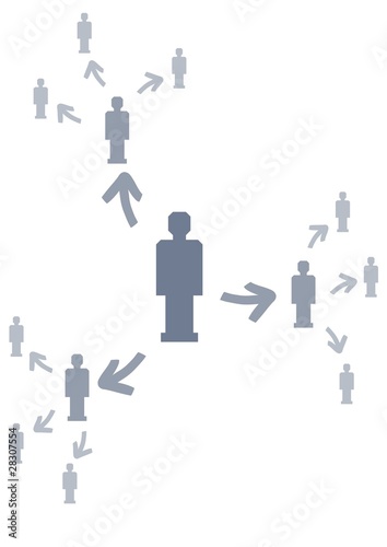 Illustration: virales Marketing virales Marketing