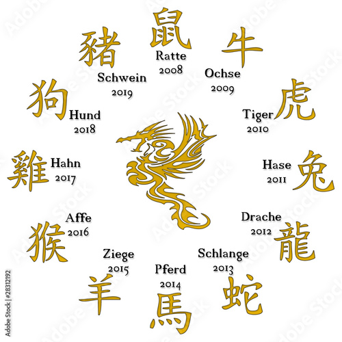 Illustration: Chinesisches Horoskop Chinesisches Horoskop