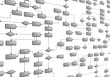 Business flowchart Business flowchart