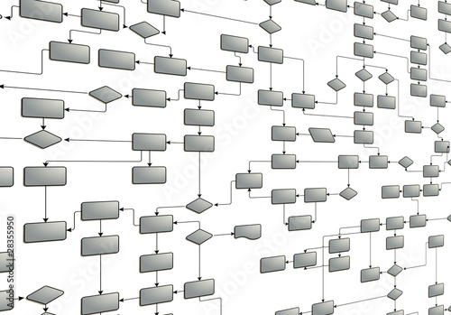 Illustration: Business flowchart Business flowchart