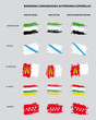banderas españa E-G-L-M