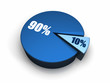 Blue Pie Chart 10 - 90 percent Blue Pie Chart 10 - 90 percent