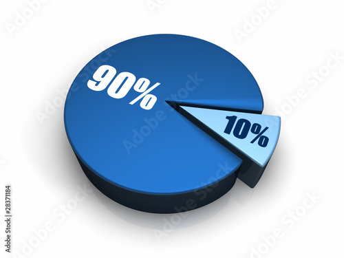 Illustration: Blue Pie Chart 10 - 90 percent Blue Pie Chart 10 - 90 percent