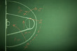 Foto: Basketball plan Basketball plan