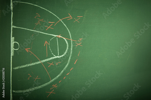 Photo: Basketball plan Basketball plan