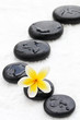 Spa still life