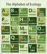 The Alphabet of Ecology (go green recycle pollution planet co2)