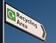 Recycling Sign
