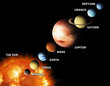 inner planets solar system illustration inner planets solar system illustration