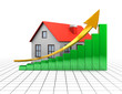 house of raising charts house of raising charts