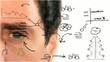 Vídeo : Visage close-up drawing sketch brainstorming animation Visage close-up drawing sketch brainstorming animation