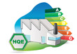 usine - batiment de haute qualite environnementale
