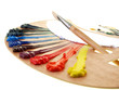 creative tools