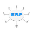 ERP