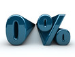 0%
