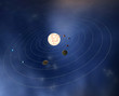 Diagram of our solar system with planets