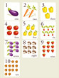 Fruits and vegetables  number cards,  illustration