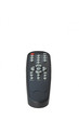 tv remote control