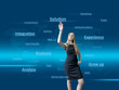Web 2.0 Girl. Words cloud, choosing the SOLUTION. Web 2.0 Girl. Words cloud, choosing the SOLUTION.