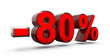 Réduction moins 80 %