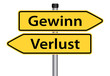 Gewinn vs. Verlust