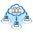 Cloud Computing