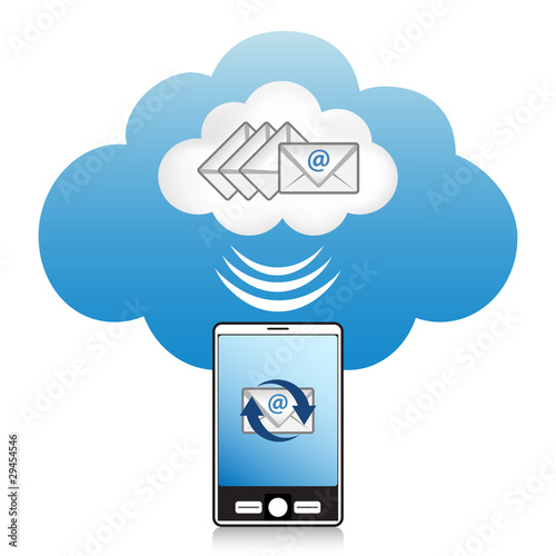 Vektor: Cloud Computing Cloud Computing