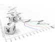 Small dice and Forex