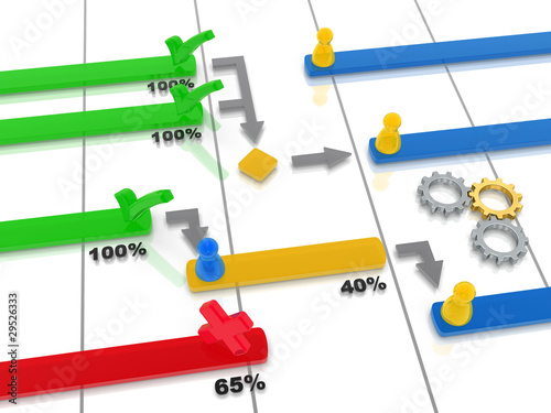 Illustration: Rendered Concept of a GANTT Chart - Project Plan Rendered Concept of a GANTT Chart - Project Plan