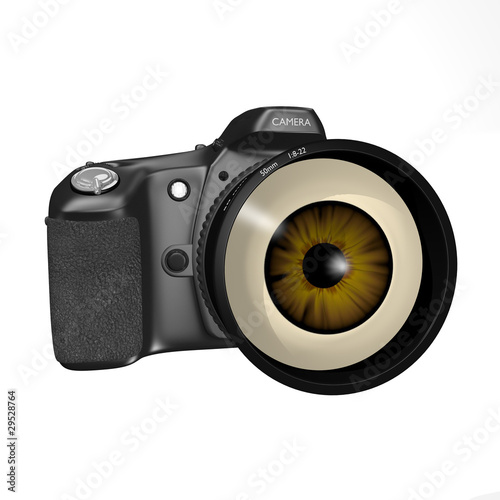 Eye for photography