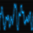 Sound wave
