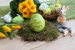 Frohe Ostern