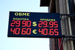 Corso di cambio delle valute