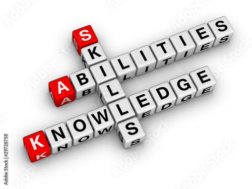 Illustration: Skills, Knowledge, Abilities Skills, Knowledge, Abilities