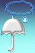 weather forecast