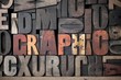 Photo: The word 'Graphic' spelled out in very old letterpress blocks. The word 'Graphic' spelled out in very old letterpress blocks.