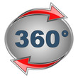 360 degrees sign