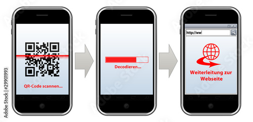 Illustration: QR-Code Anleitung QR-Code Anleitung